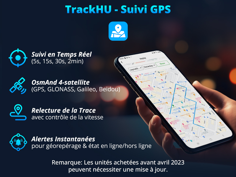 GPS