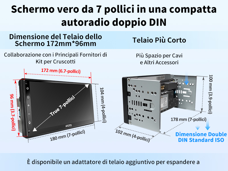 Schermo Vero da 7 Pollici in una Compatta Autoradio Doppio DIN