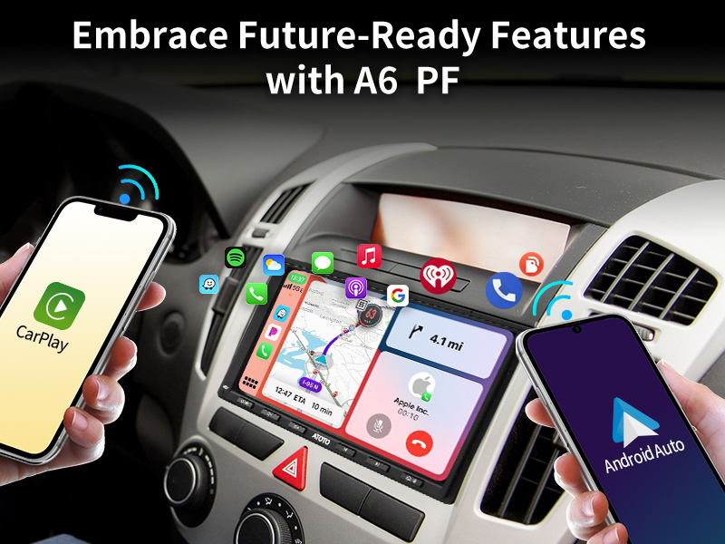 Embrace Future-Ready Features with A6 PF