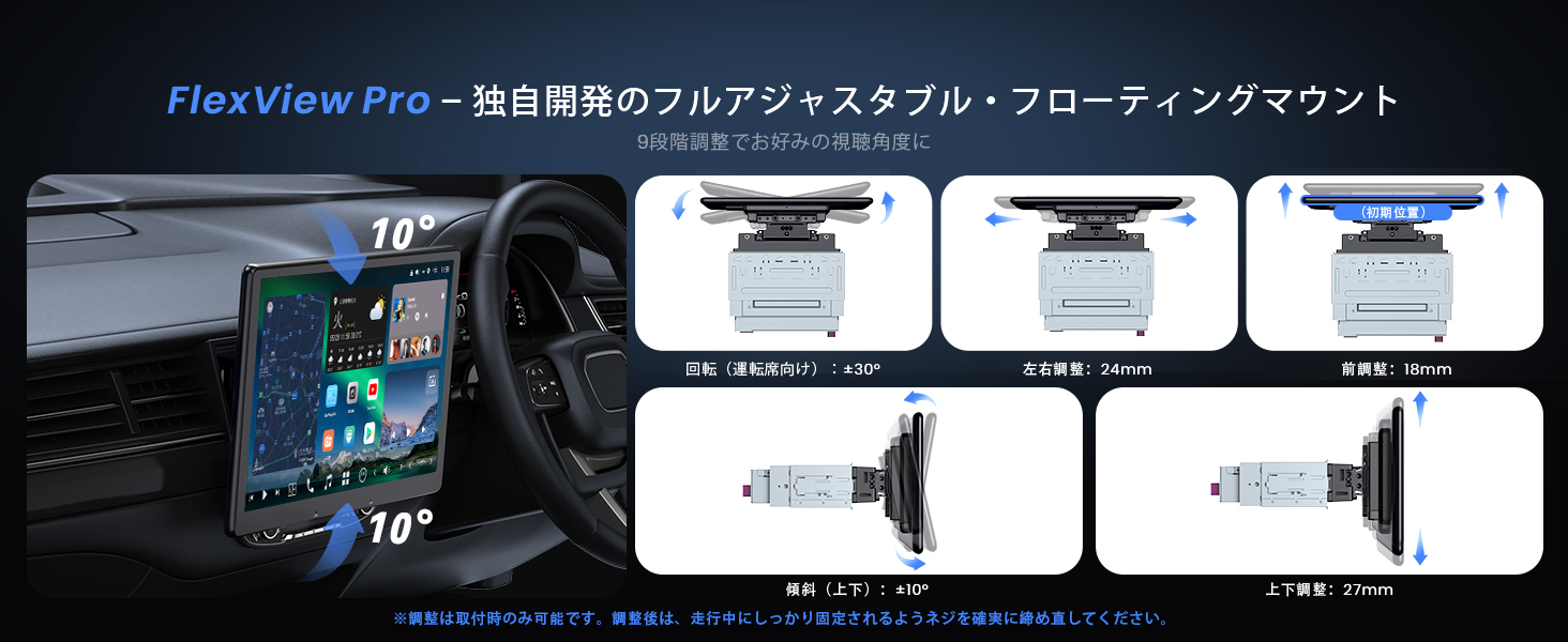 調節可能な支持機構