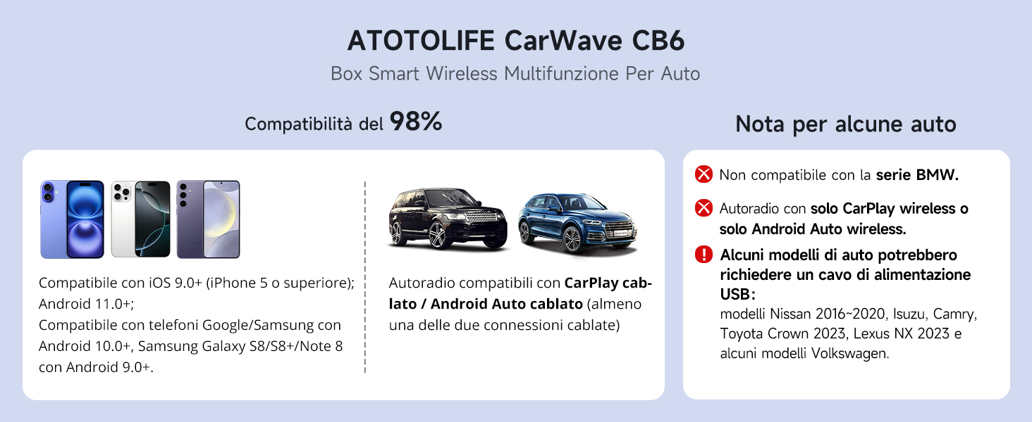 2025 CB6C CarWave – Wireless Multifunction