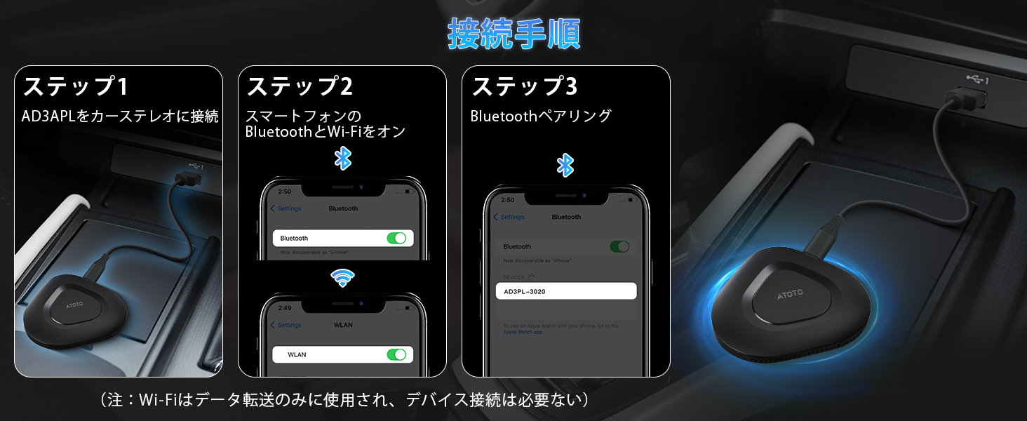 iPhone用ワイヤレスカープレイアダプター