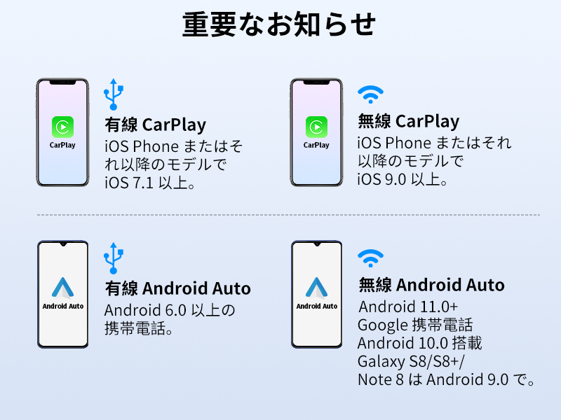 重要なお知らせ