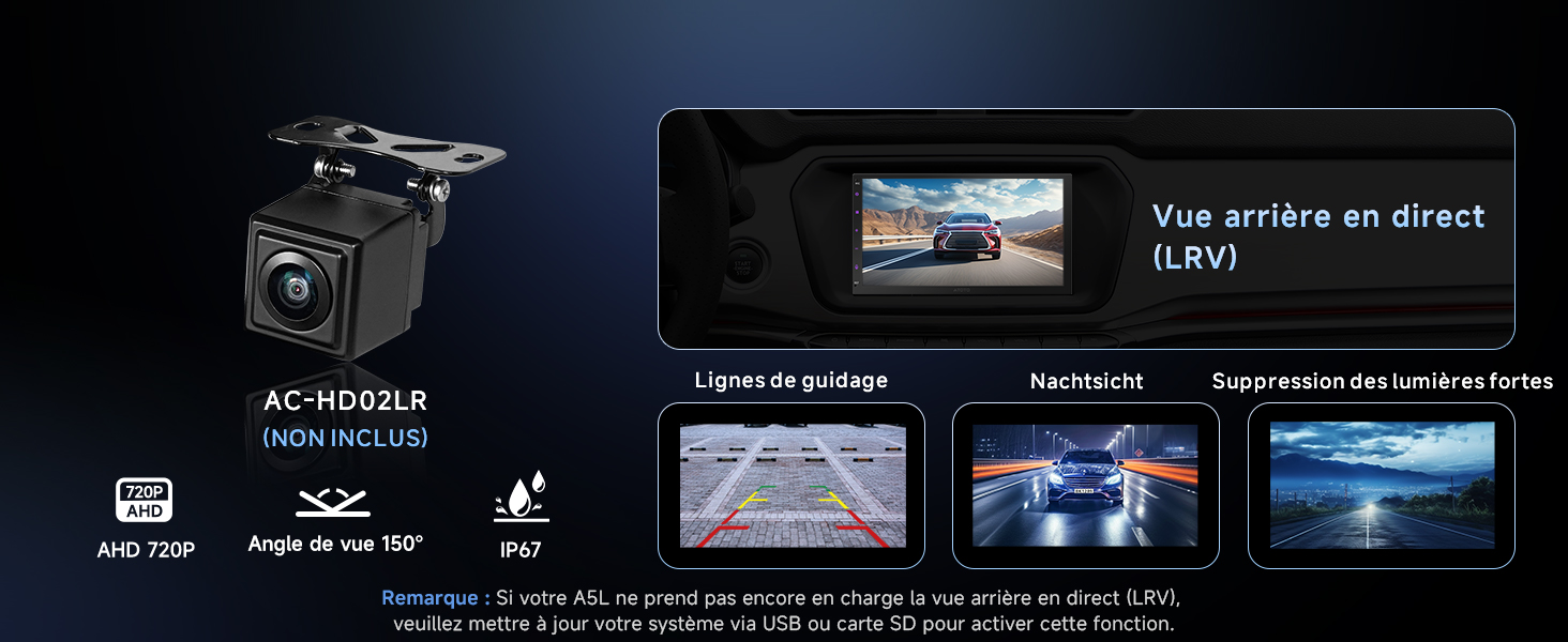 Affichage de la caméra du tableau de bord de la voiture montrant plusieurs vues de caméra et éléments d'interface. Fond sombre avec écrans teintés de bleu.