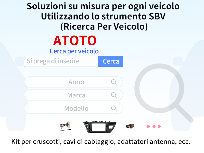 Soluzioni su misura per ogni veicolo - Utilizzando il SBV (Cerca per Veicolo)