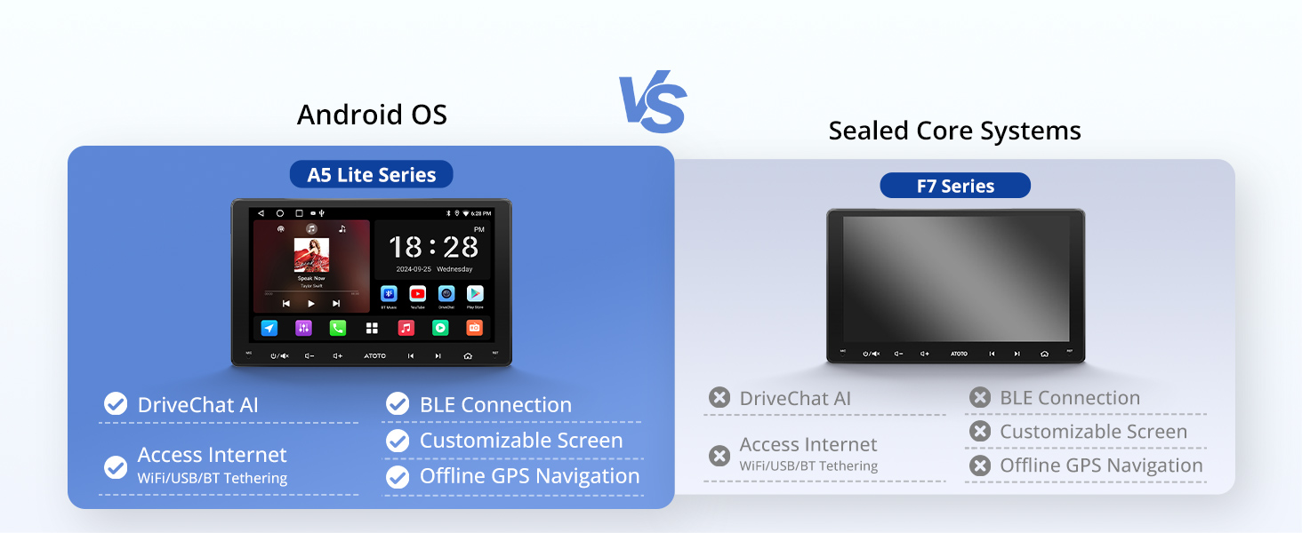 Double Din Android Car Stereo