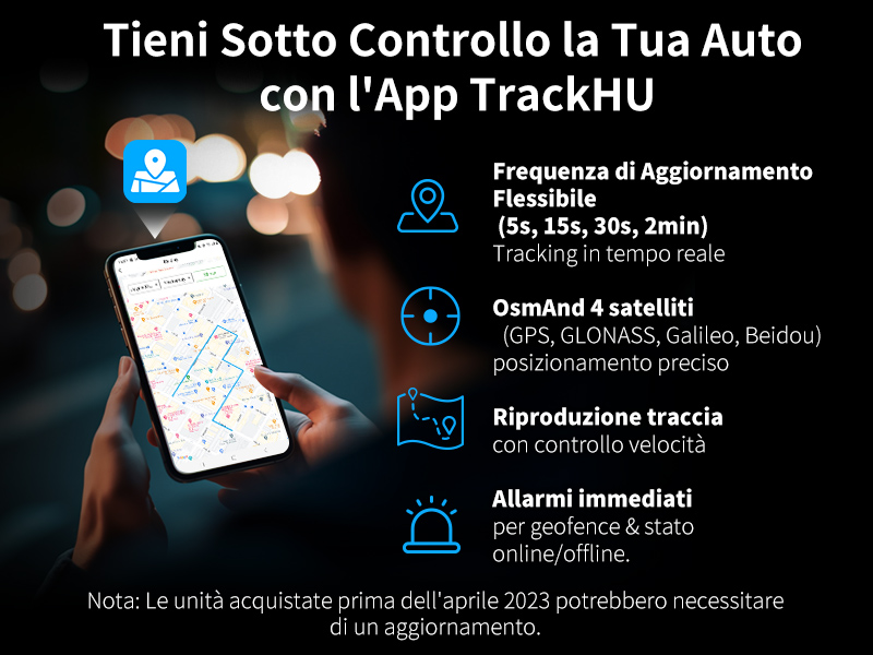 Tieni Sotto Controllo la Tua Auto con l&amp;#39;App TrackHU