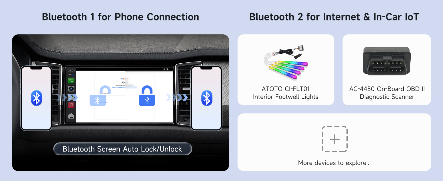 Wireless Carplay Android Ai Box