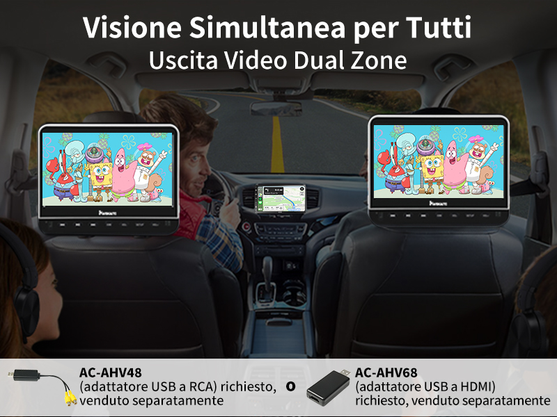 Visione Simultanea per Tutti - Uscita Video Dual Zone