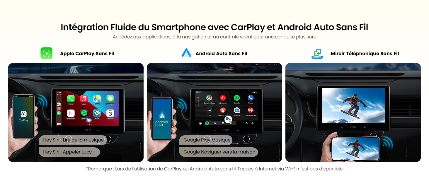 Le texte indique « Image 2 » et « Intégration fluide du smartphone avec CarPlay et Android Auto Sans Fil ». Série de captures d'écran de l'interface d'un smartphone montrant les fonctionnalités de connectivité de la voiture.