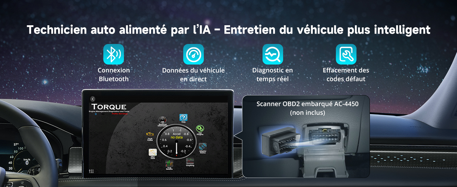 Le texte se lit comme suit : « Technicien auto alimenté par l'IA - Entretien du véhicule plus intelligent ». Affichage du tableau de bord affichant diverses icônes de diagnostic du véhicule et éléments d'interface.