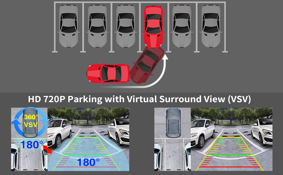 Come funzionano le funzioni ATOTO VSV e LRV sull'AC-HD03LR?