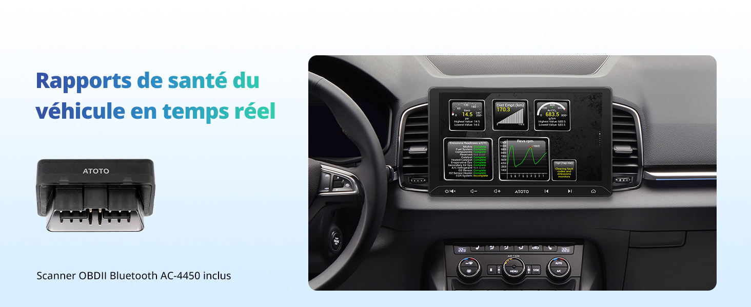Affichage du tableau de bord de la voiture avec interface numérique avec plusieurs options de menu et commandes.