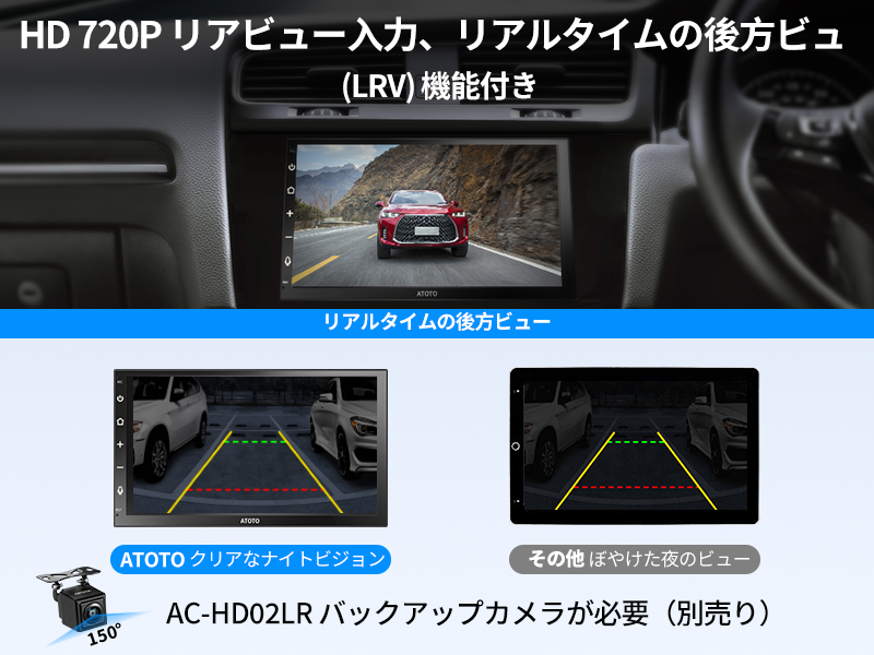 HD 720P リアビュー入力、リアルタイムの後方ビュー (LRV) 機能付き