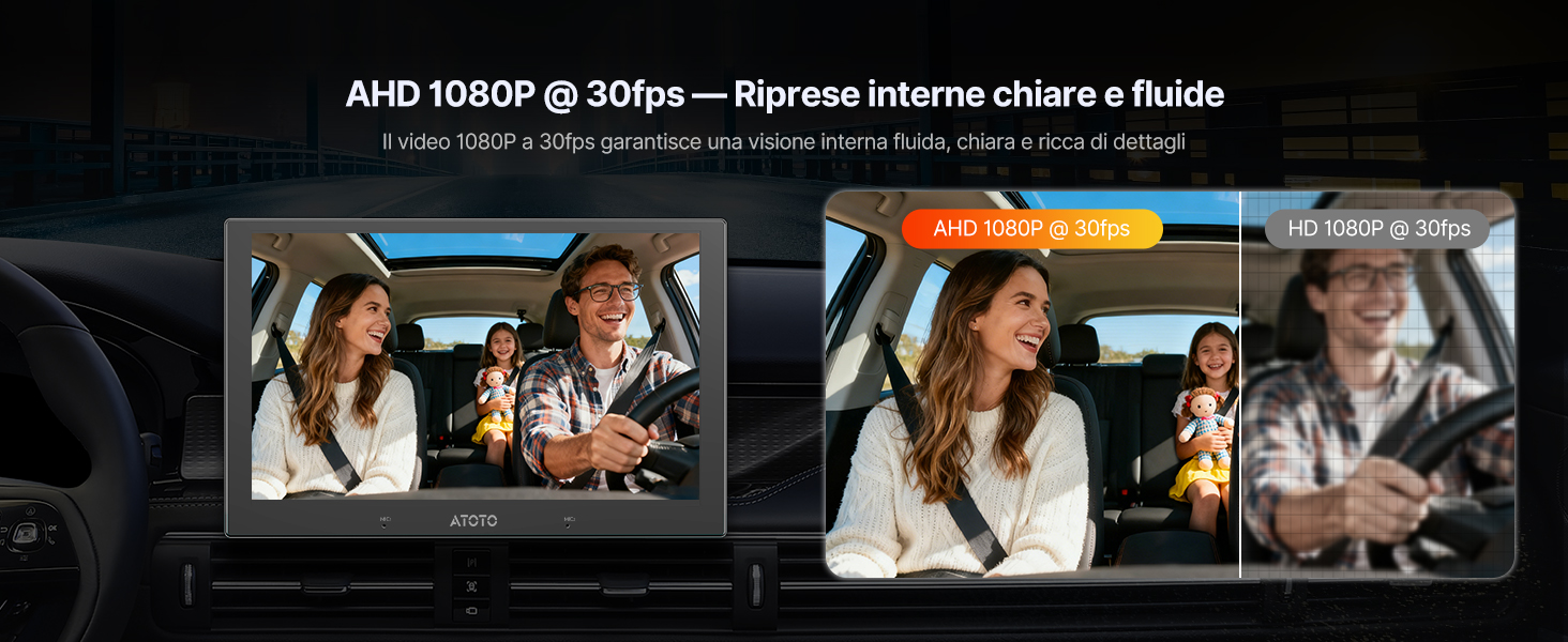 Il testo dice 'AHD 1080P @ 30fps - Ripresa interne chiare e fluide'. Pannelli multipli che mostrano le registrazioni delle telecamere interne dell'auto in diverse condizioni di illuminazione.