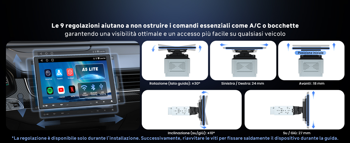 Serie di tre immagini dell'interfaccia del prodotto che mostrano i display dei sistemi di intrattenimento per auto con funzionalità touchscreen e opzioni di menu.