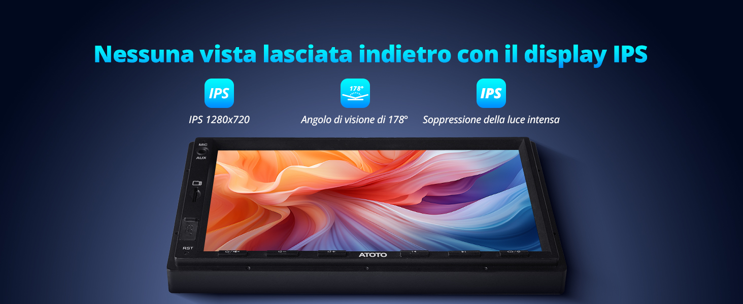 Display IPS