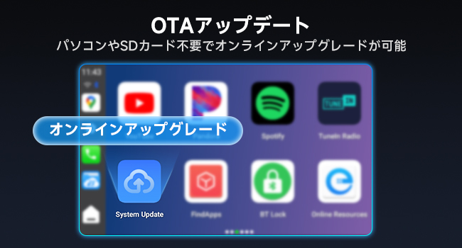 スマートAIボックス