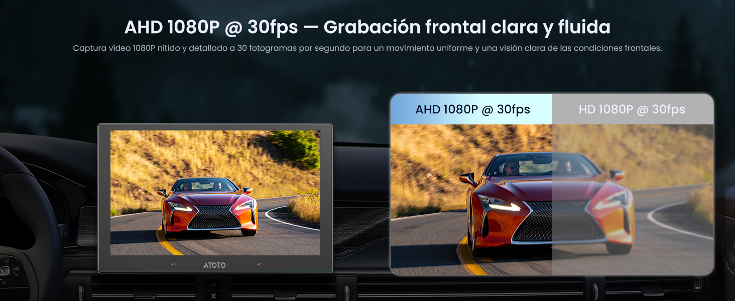 El texto dice «AHD 1080P @ 25 fps Grabación Frontal Aérea y Fluida». Comparación en paralelo que muestra imágenes de automóviles y demuestra la diferencia en la calidad del vídeo.