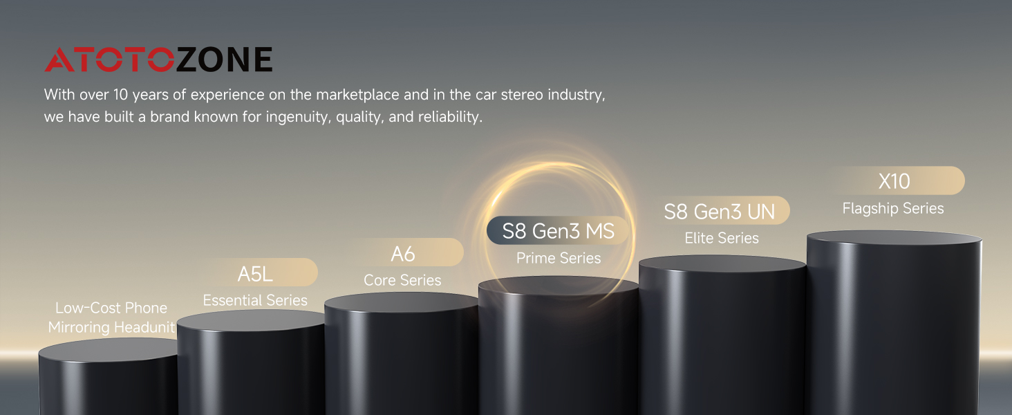 aplus content image