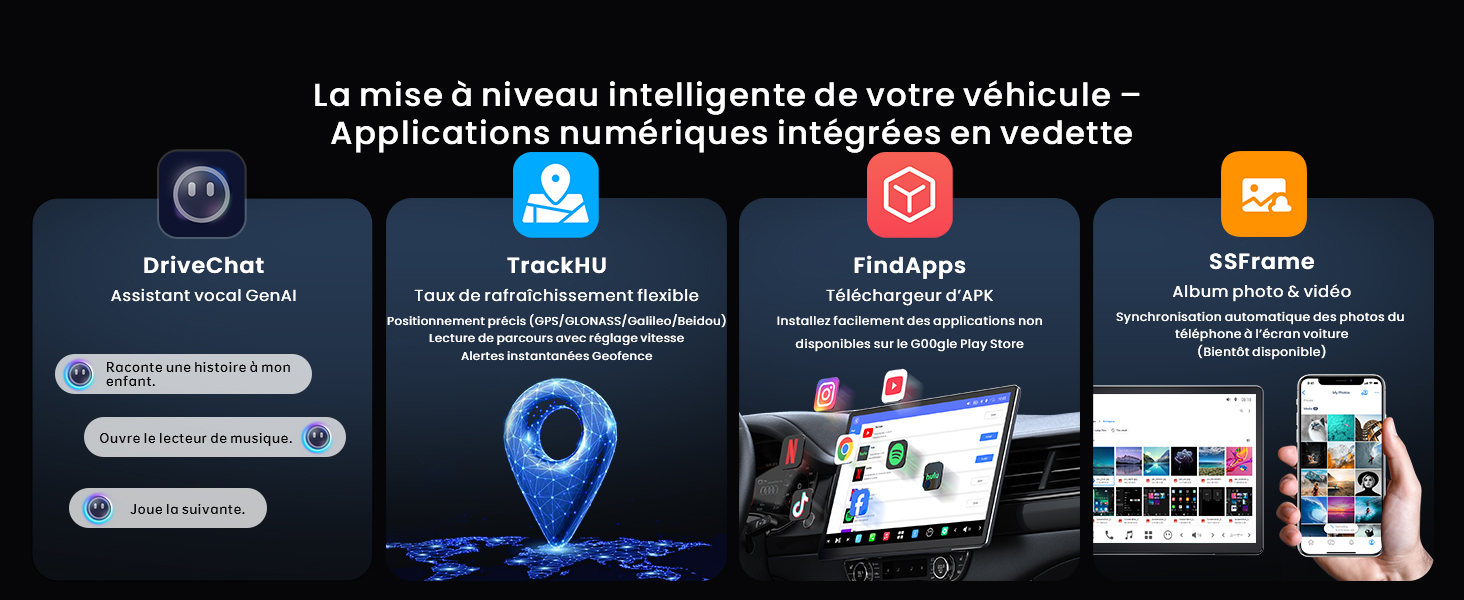 Le schéma de l'interface de l'application mobile montrant quatre fonctionnalités connectées avec des captures d'écran et des icônes de l'application semble être en français.