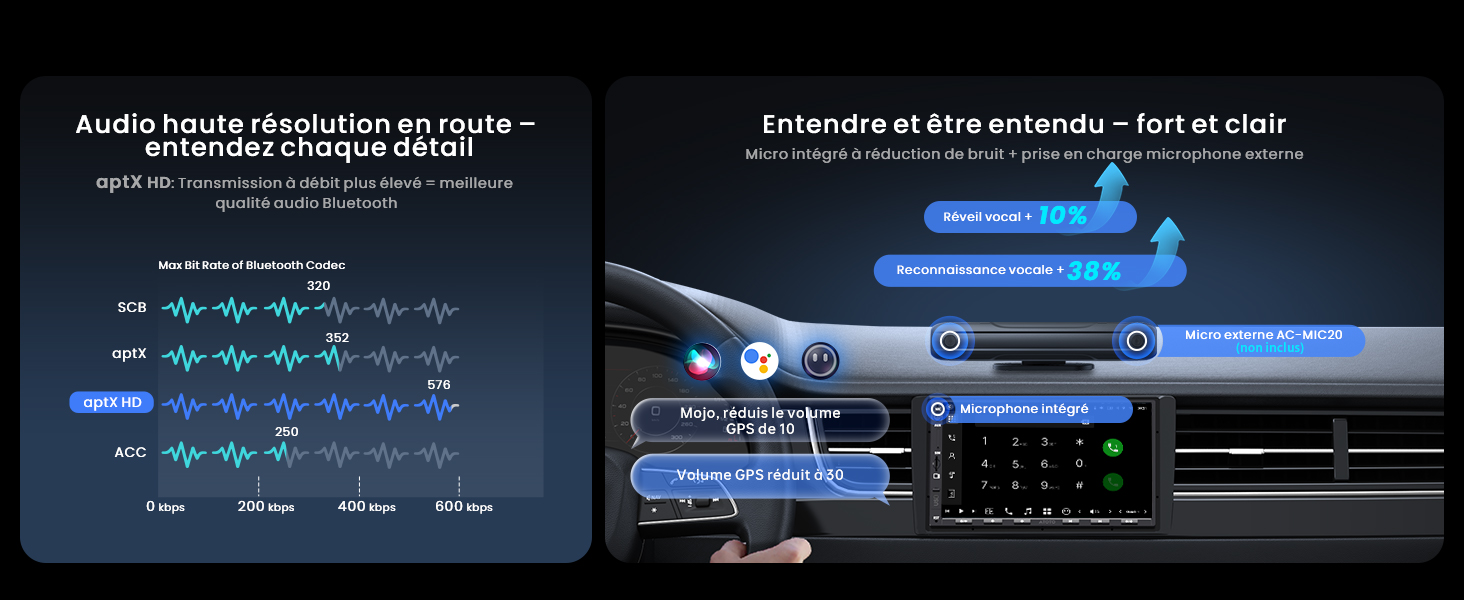 Série d'écrans d'interface numérique teintés en bleu affichant divers paramètres de menu et options de configuration avec du texte blanc et des icônes.