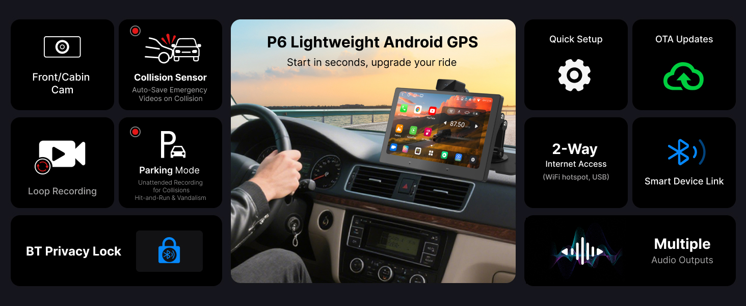 Carpaly Screen for Car