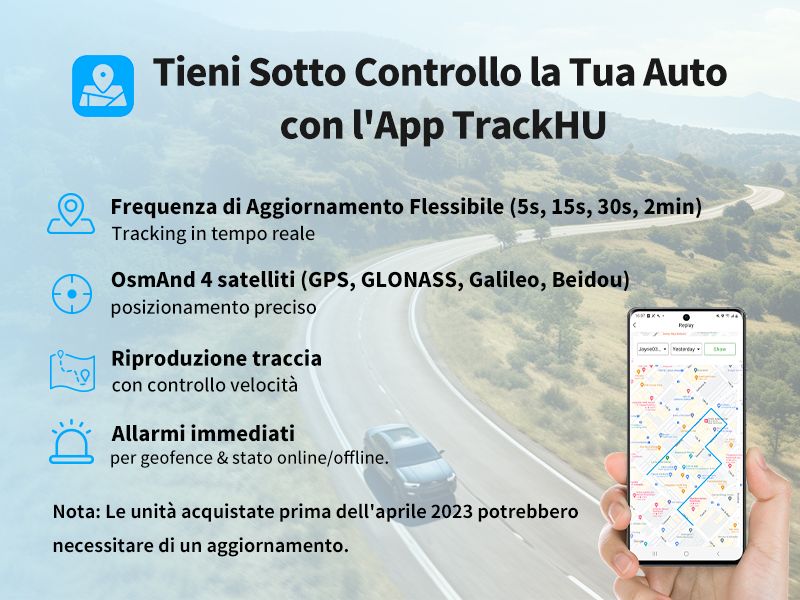 Tieni Sotto Controllo la Tua Auto con l&#39;App TrackHU