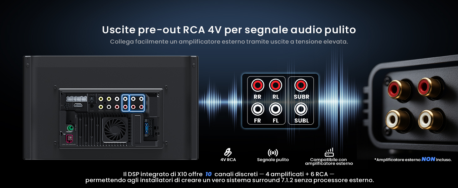 Pannello di interfaccia audio tecnica che mostra più porte di ingresso/uscita, manopole e indicatori LED con schermo digitale. Apparecchiatura audio professionale nera con comandi illuminati in rosso.