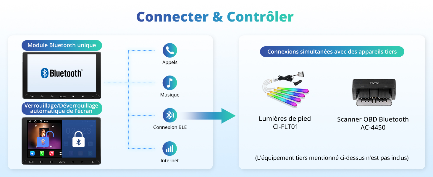 aplus content image