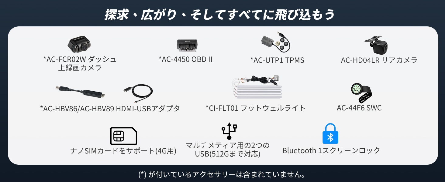 carplay,gpsアンドロイド対応