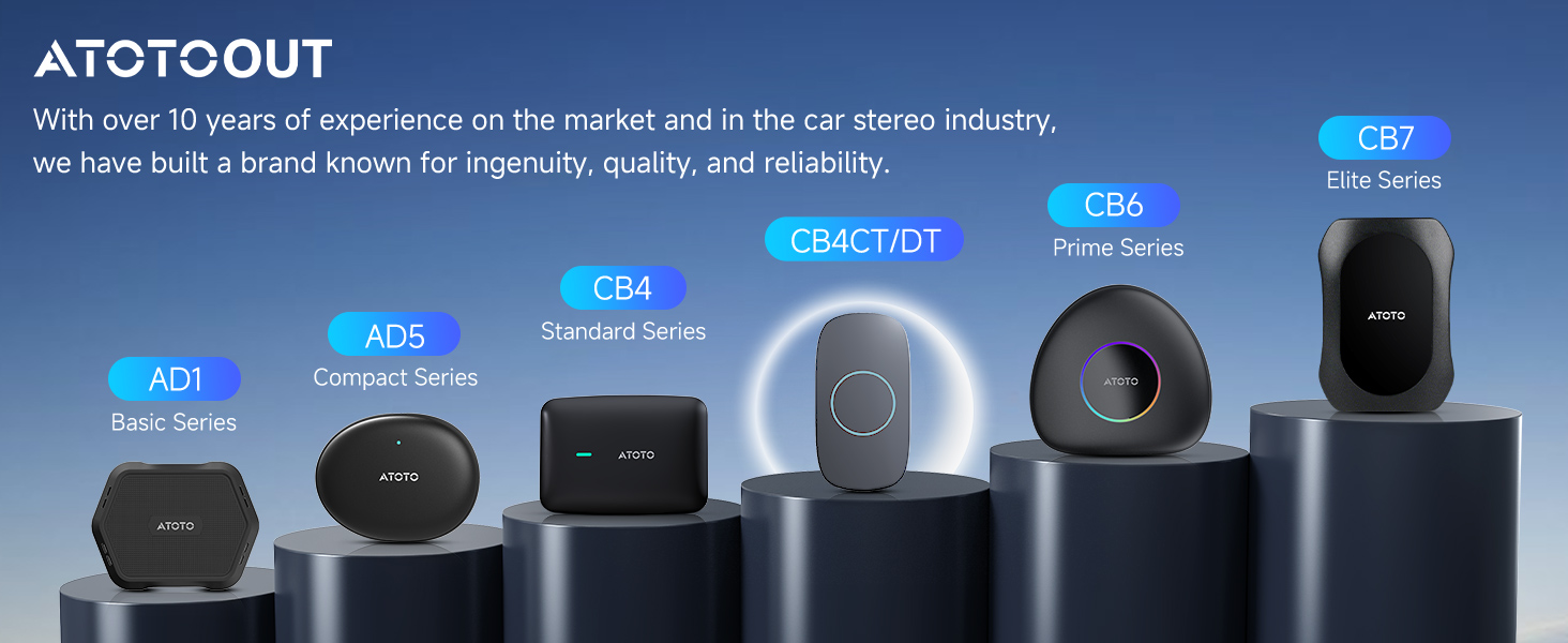 CB4CT Magic Box