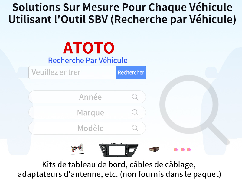 Solutions Sur Mesure Pour Chaque Véhicule-Utilisant SBV (Recherche par Véhicule)