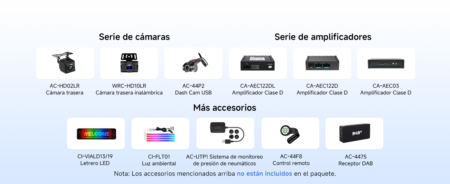 Diagrama técnico que muestra varios componentes electrónicos y puertos de conexión, con iconos y especificaciones dispuestos en formato de cuadrícula.
