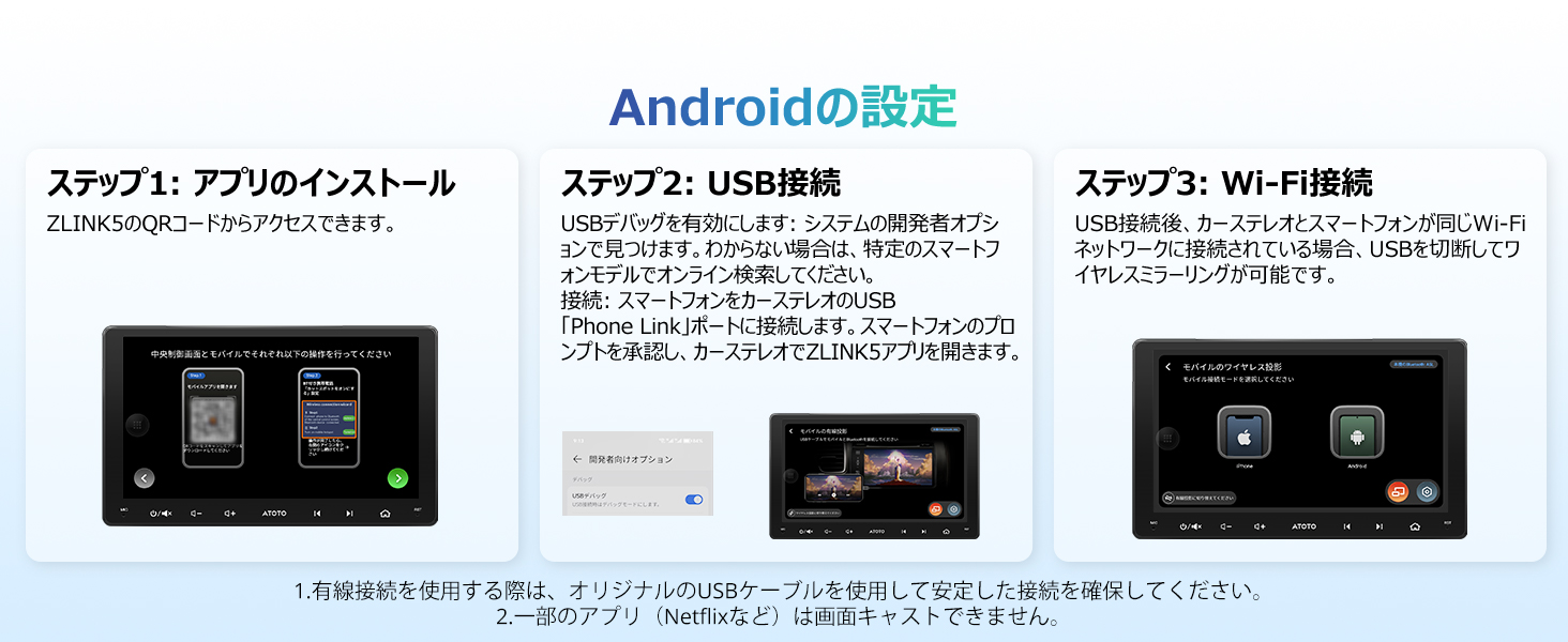 android