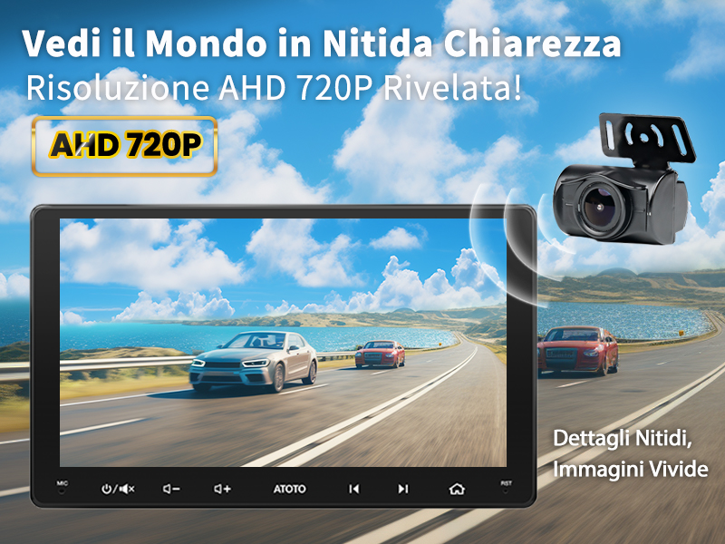 Nitida Chiarezza の Vedi il Mondo - Risoluzione AHD 720P Rivelata!