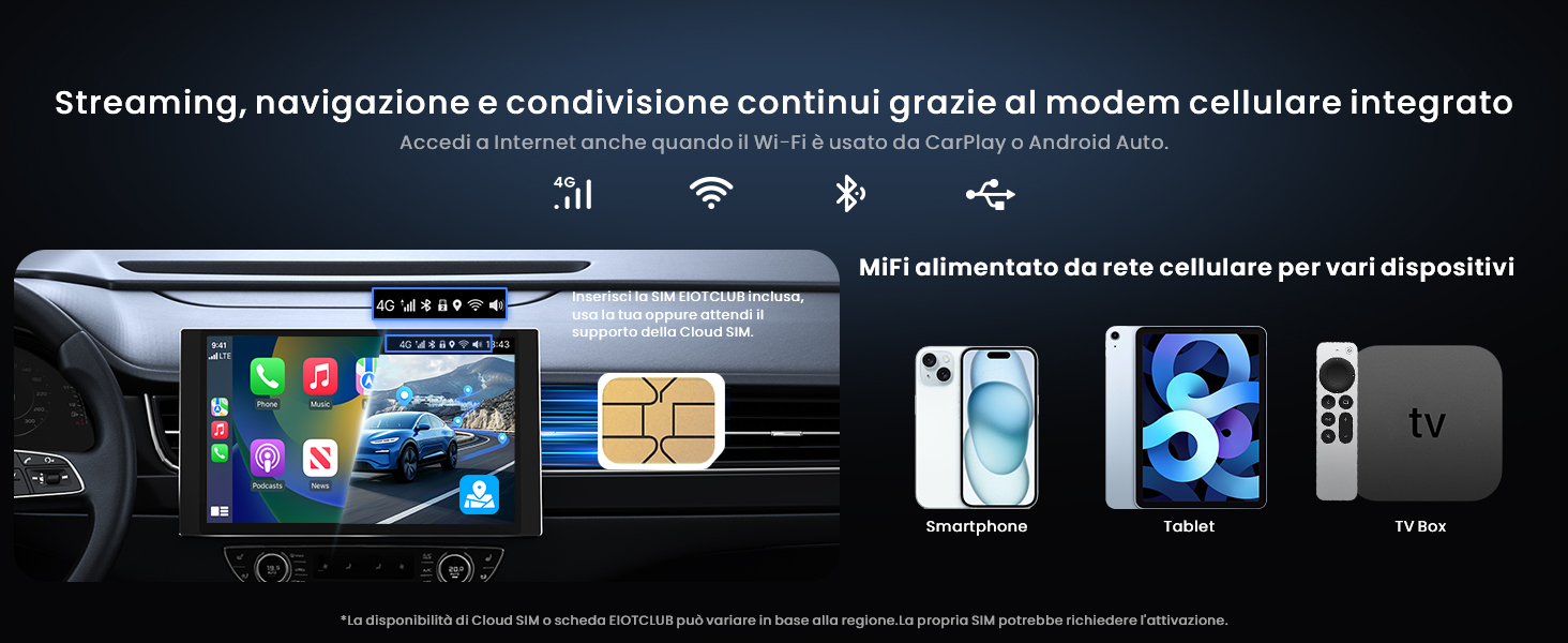 Il testo in italiano recita «Streaming navigazione e condivisione continui grazie al moderno cellulare integrato» con interfaccia digitale che mostra le icone dei dispositivi connessi e il display del sistema smart car.