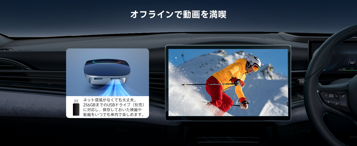 HDMI出力、USB再生、そしてデュアルWi-Fi（2.4G/5G） ＆ Bluetooth対応（5.4/4.2）