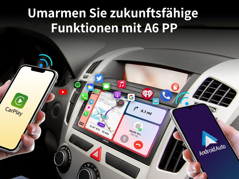 Umarmen Sie zukunftsfähige Funktionen mit A6 PF