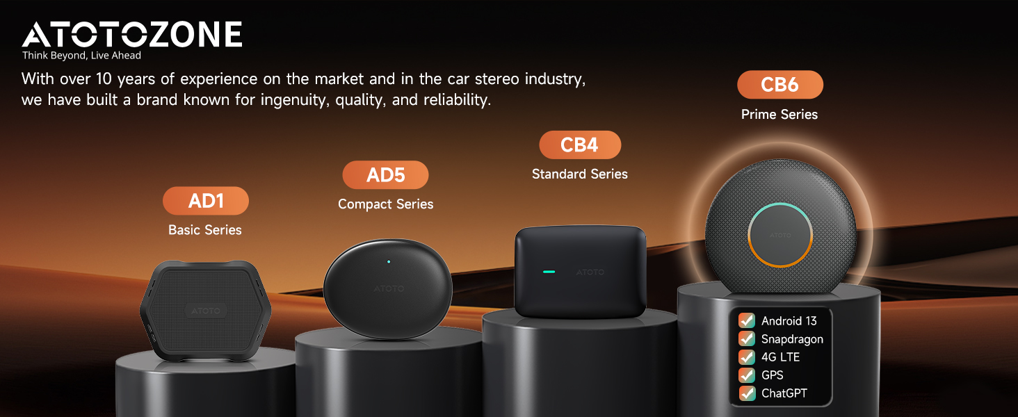 ほぼ新品 ATOTO CB6A CarPlay Ai Box Android13 ATOTO CB6 CarWave AI Box, Wireless CarPlay Adapter, Android