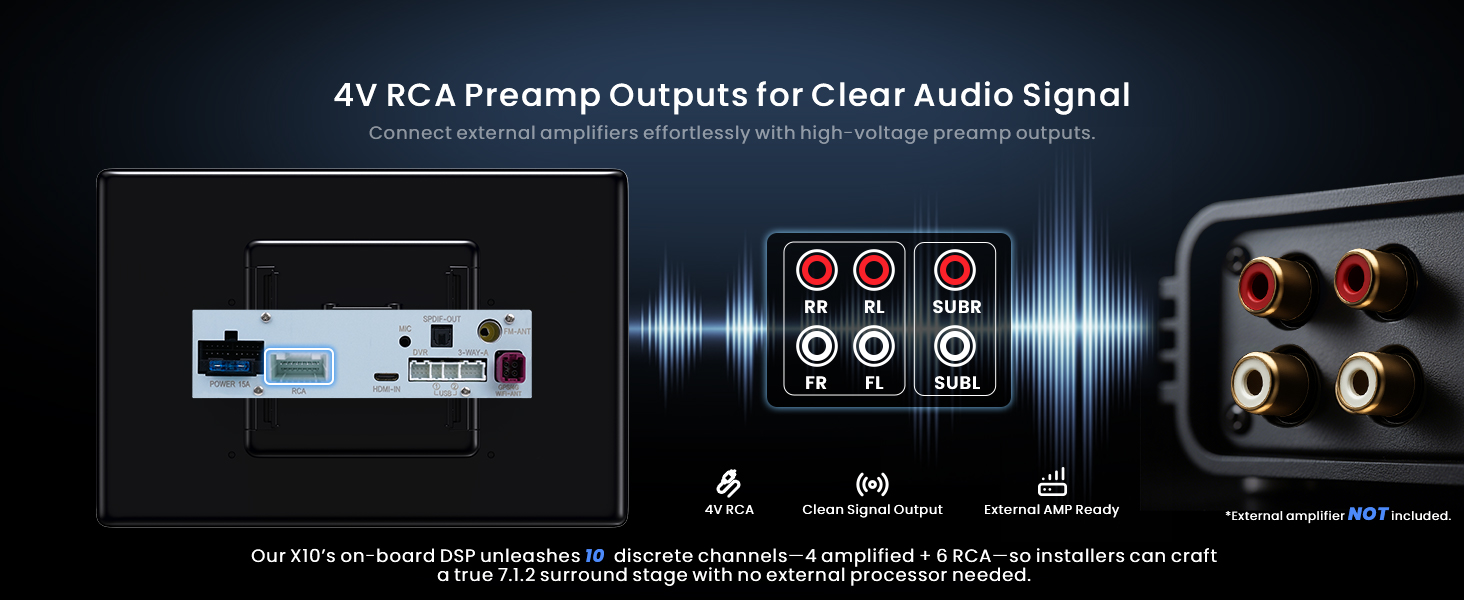 X10 car stereo