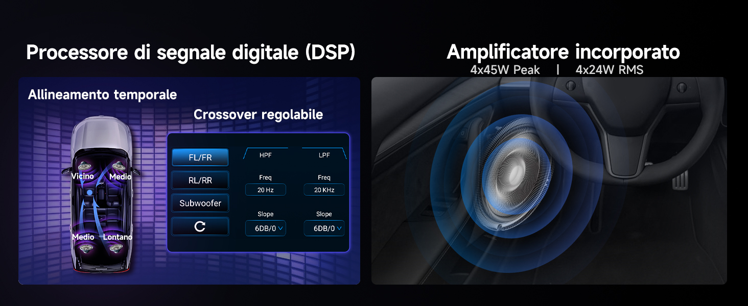 DSP & Amp incorporati