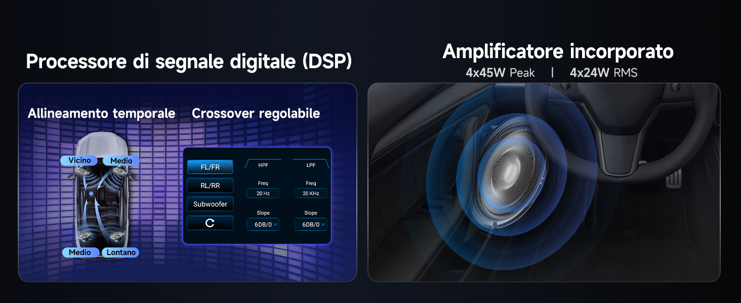 Display dell'interfaccia tecnica che mostrano letture digitali blu e schermate di monitoraggio con visualizzazione dei dati.