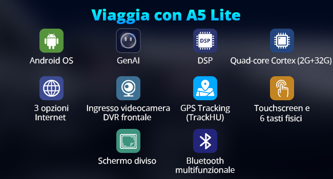 autoradio 2 din carplay