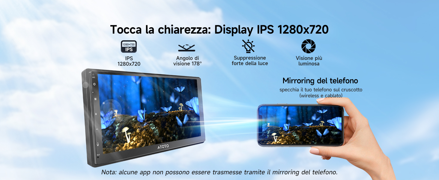 Touchscreen 1280x720