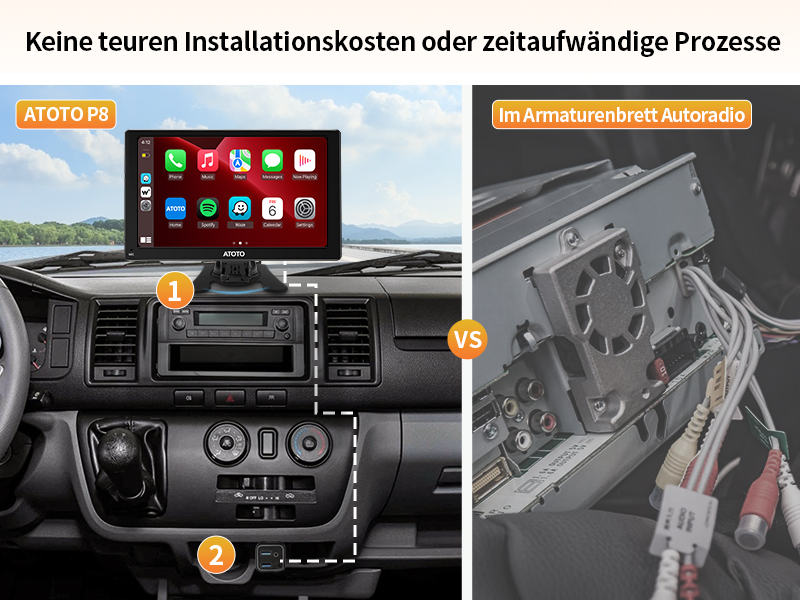 Keine teuren Installationsgebühren oder zeitaufwendigen Prozesse.