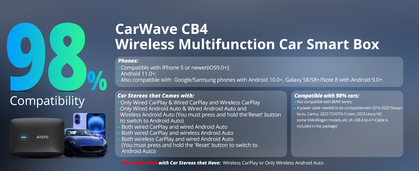 Portable CarPlay