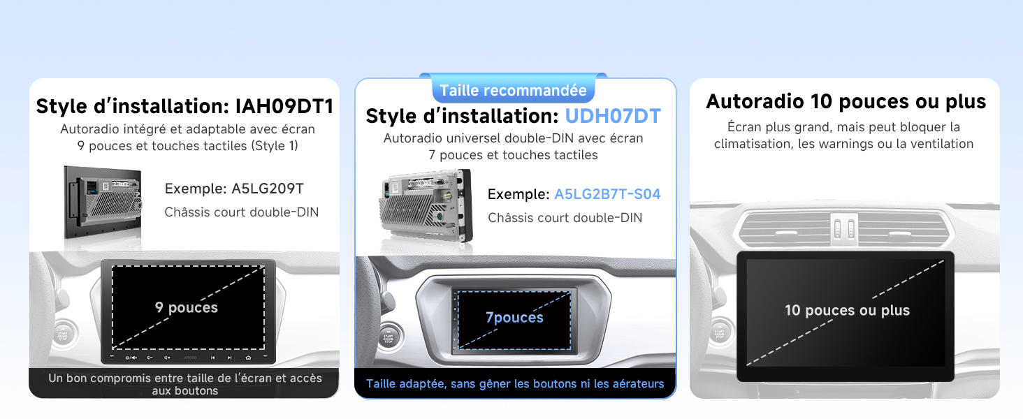 Guide ou manuel d'installation présentant plusieurs étapes avec des schémas techniques et des instructions pour la configuration ou le montage de l'appareil.