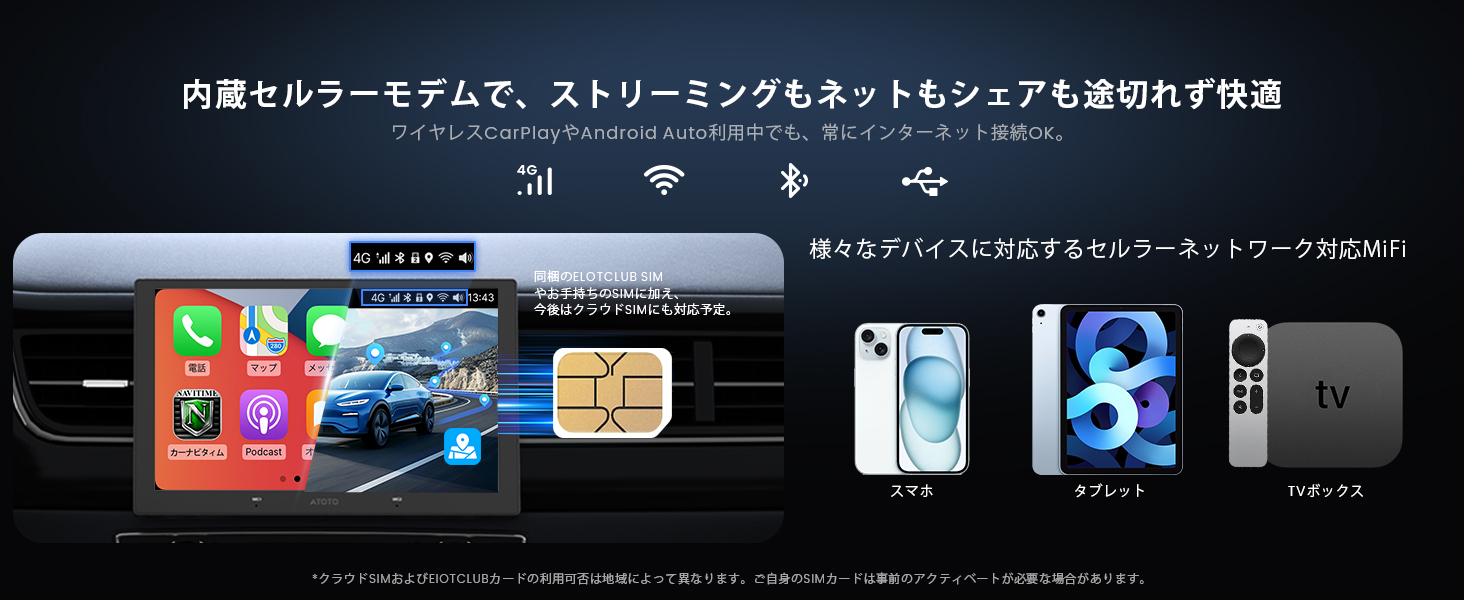 全シナリオ接続対応：4G LTE・Wi-Fi