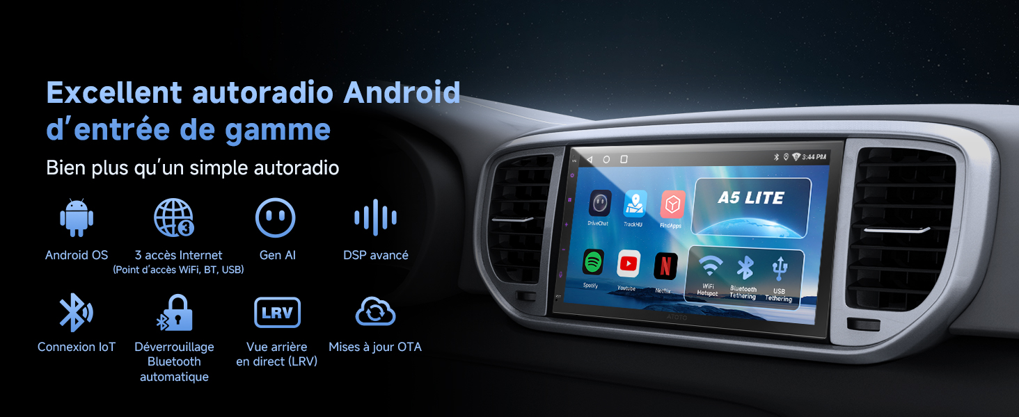 Le texte se lit comme suit : « Excellente autoradio Android ». Interface d'affichage du tableau de bord de voiture affichant les fonctionnalités du système multimédia avec des icônes bleues.